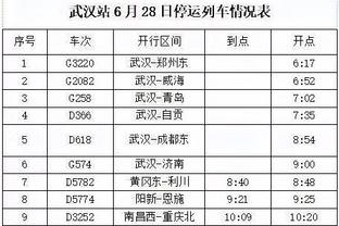 联盟两位数球队揪心！卡鲁索手指受伤暂时离场 治疗后回归